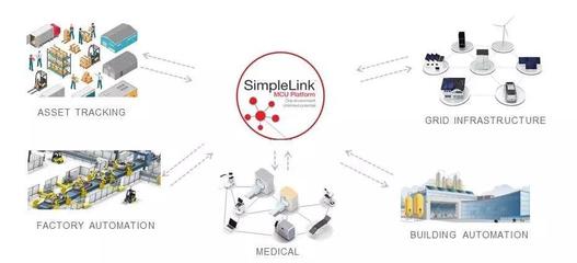 NB-IoT和WiFi之外,探寻下一代网络的可能性