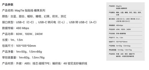 制糖工厂推出多彩贴贴线,为生活注入数字多巴胺