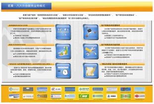 软件开发公司 软件定制开发 哪家好