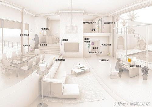 控制系统,什么是控制系统 控制系统的最新报道