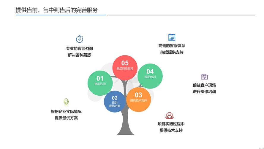 ehr 管理系统-昆山hr人事系统_卓豪信息|昆山软件|软件开发|软件定制