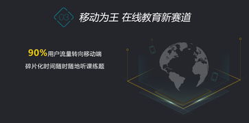 鼎维智慧教育 专业教育软件定制与小程序开发解决方案