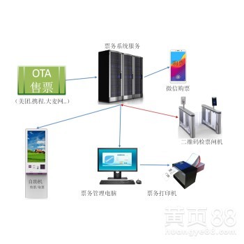 小程序软件开发定制 开启品牌数字化新篇章