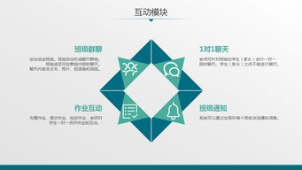 鼎维 智慧教育软件定制及系统开发公司